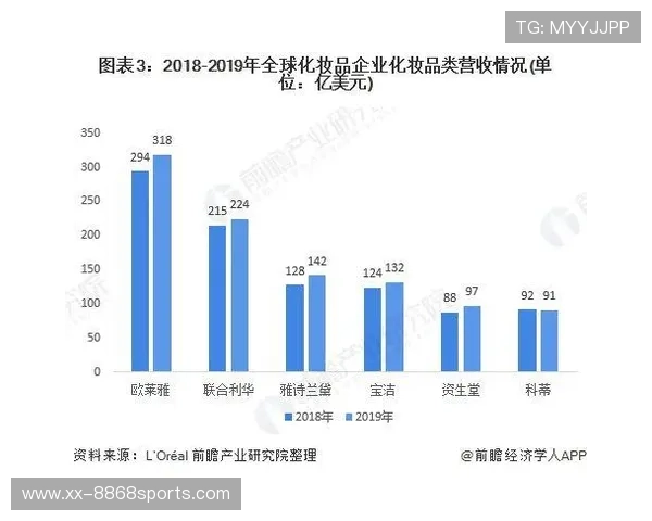 为什么足球球星薪资如此之高背后的商业逻辑与全球市场影响分析